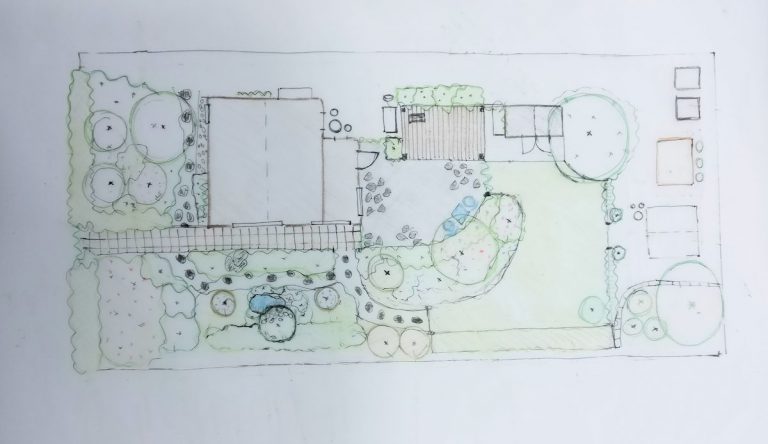 Puutarhan tilat alkavat hahmottua