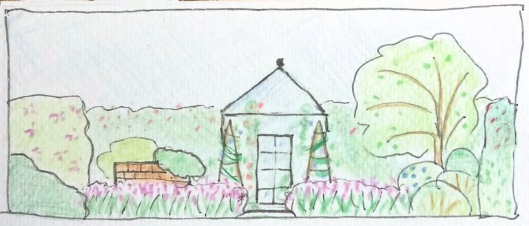 Potageri – Puutarhasuunnitelma