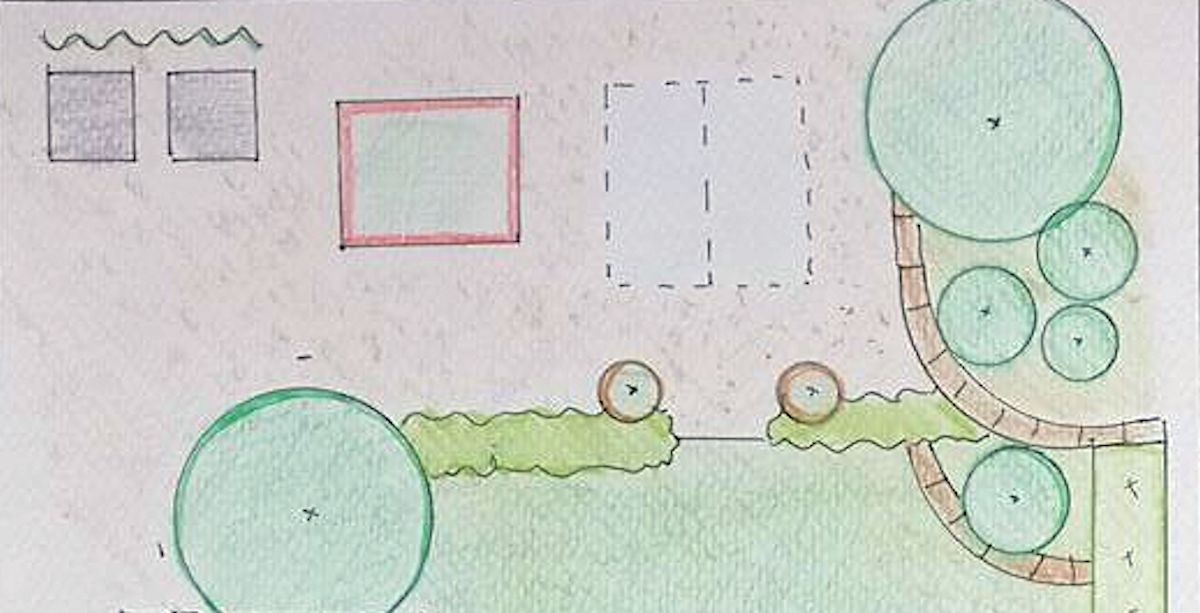 Potager suunnitelma.